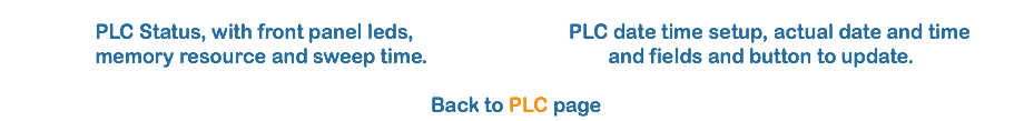  PLC Status, with front panel leds, PLC date time setup, actual date and time  memory resource and sweep time. and fields and button to update.  Back to PLC page