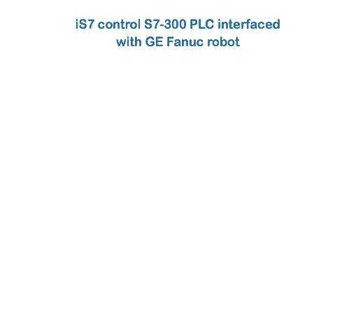 
iS7 control S7-300 PLC interfaced with GE Fanuc robot
